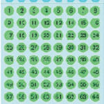 ETIKET HERMA 4129 GETAL 8MM 576ST KL ASSORTI