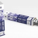 FLIPOVERPAP OXFORD SMART 65X98CM RUIT 90GR 20V